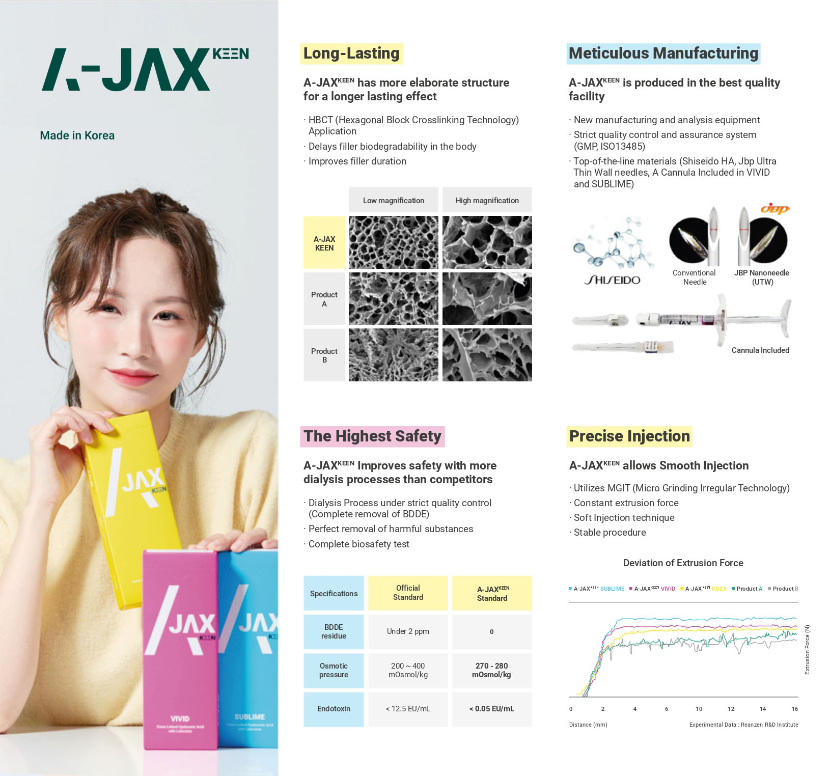 EN) A-JAX KEEN leaflet for web_page-0001