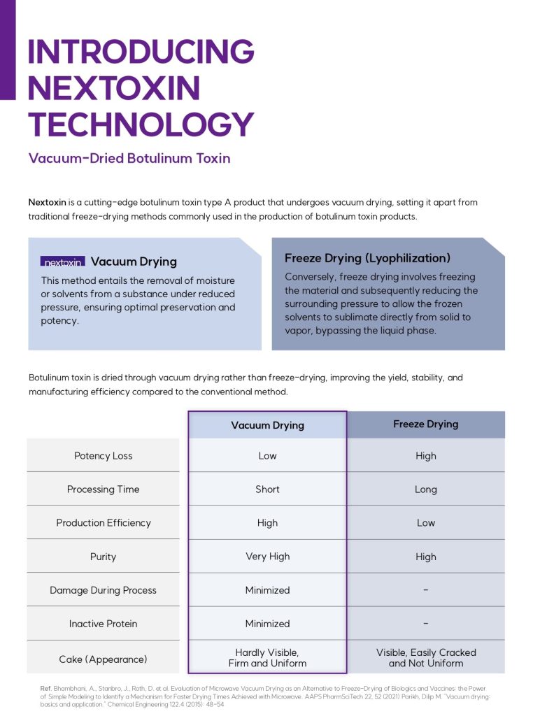 Nextoxin_Brochure(Final2) (1)_page-0004